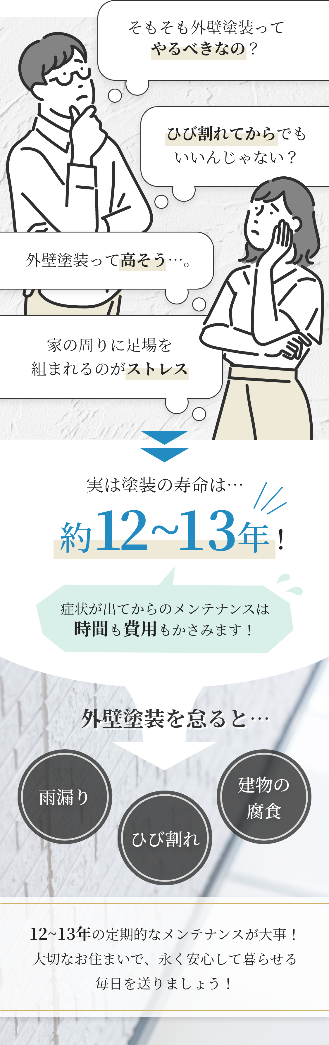 実は塗装の寿命は約10年！