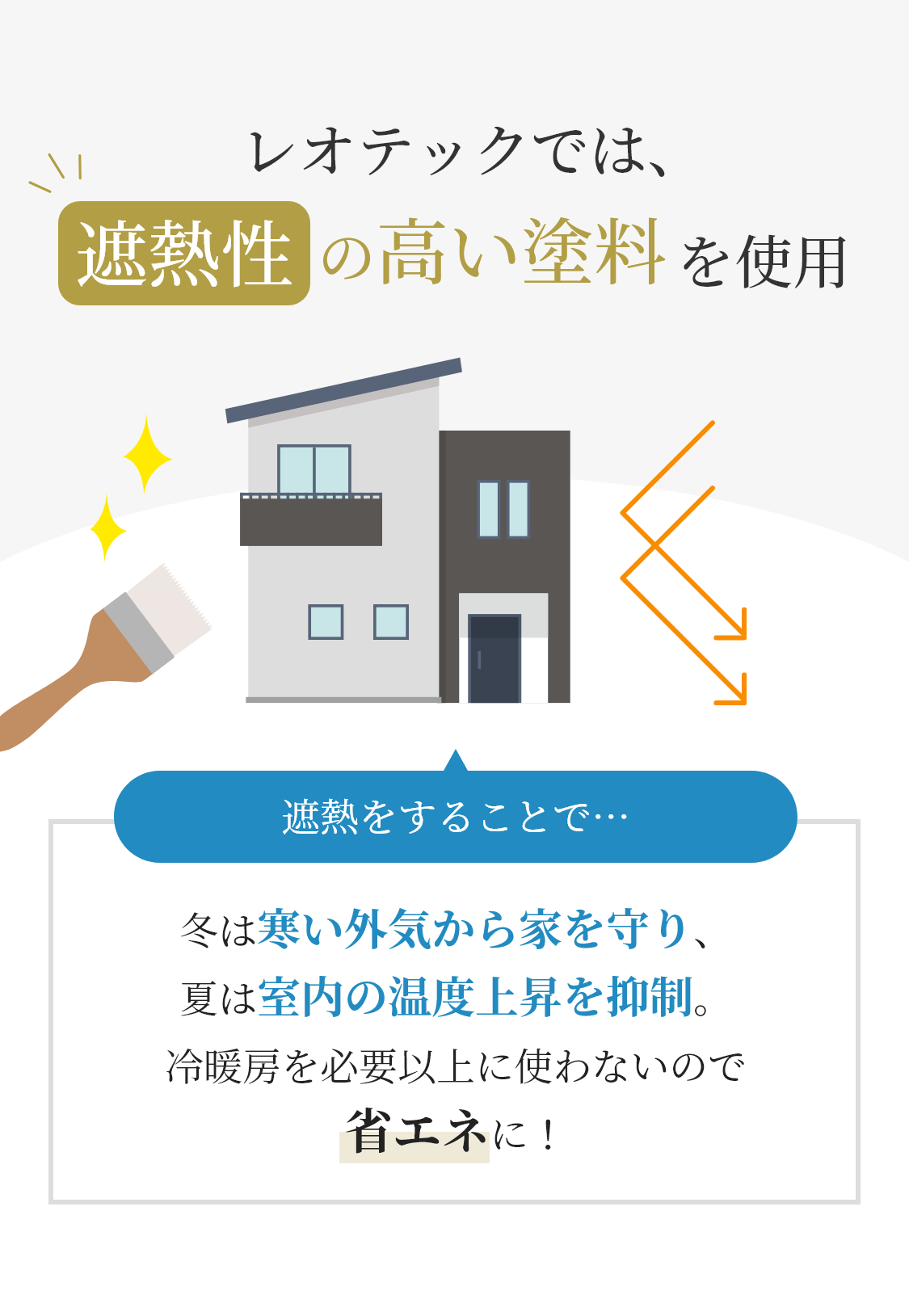 レオテックでは、遮熱性の高い塗料を使用